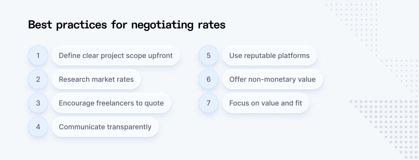 Best practices for negotiating freelance developer rates